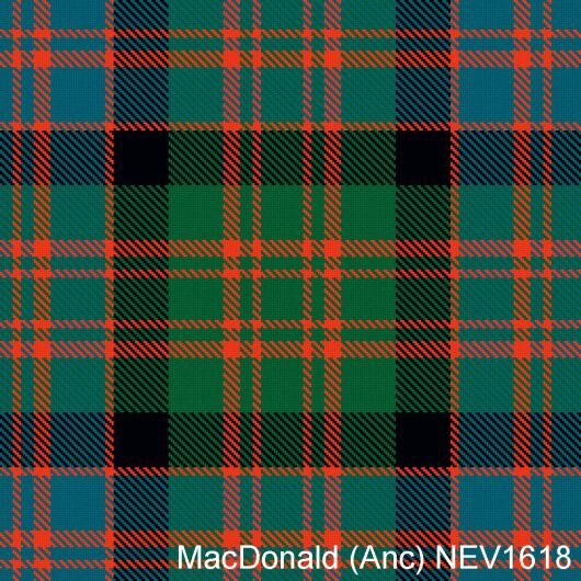 MacDonald Clan